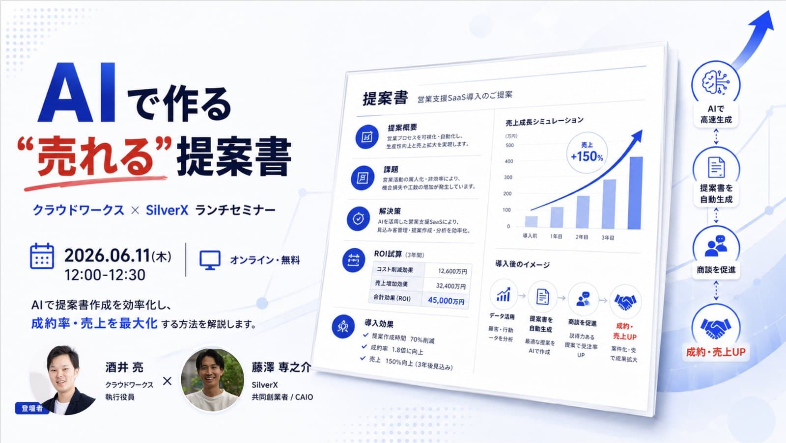 クラウドワークス × SilverX 共催ランチセミナー「AIで作る“売れる”提案書」告知バナー